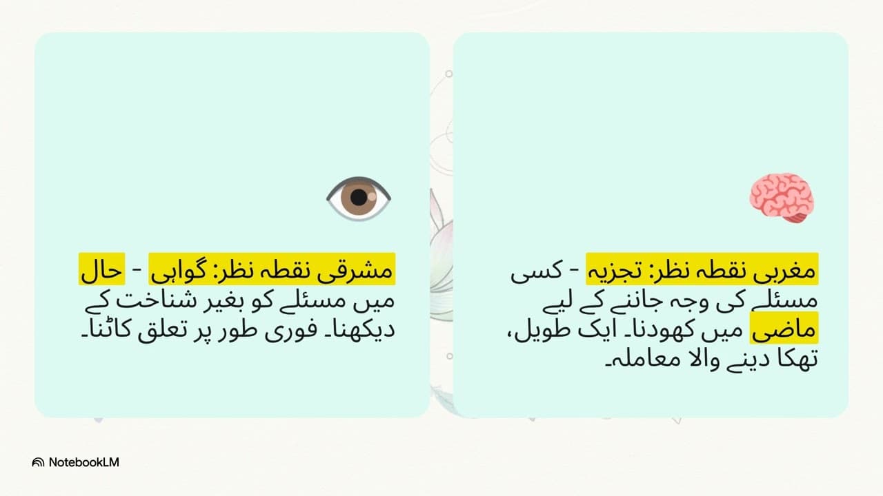 Awareness: The Key to living in Balance